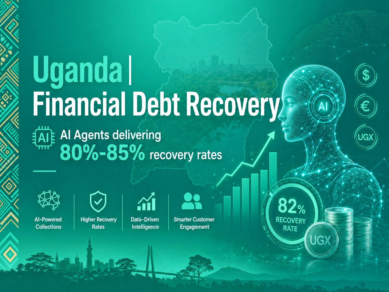ITNIO TECH, SMS, Fintech