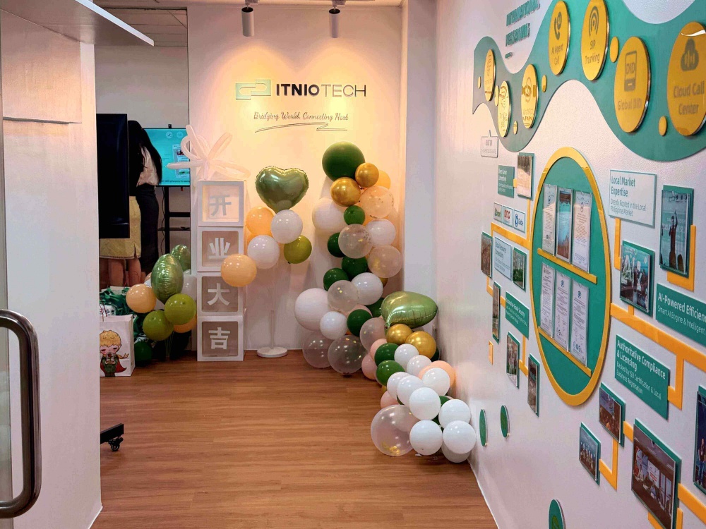 ITNIO TECH, Global Connection